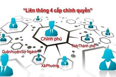Điểm mới của Khung Kiến trúc Chính phủ điện tử, phiên bản 3.0